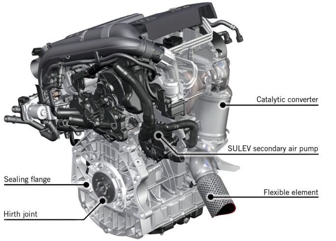The Powertrain of the Jetta Hybrid from Volkswagen | SpringerLink