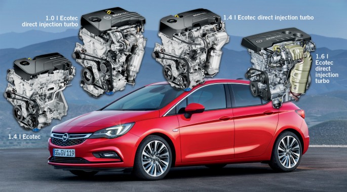 The Efficient Gasoline Engines In The New Opel Astra K Springerlink