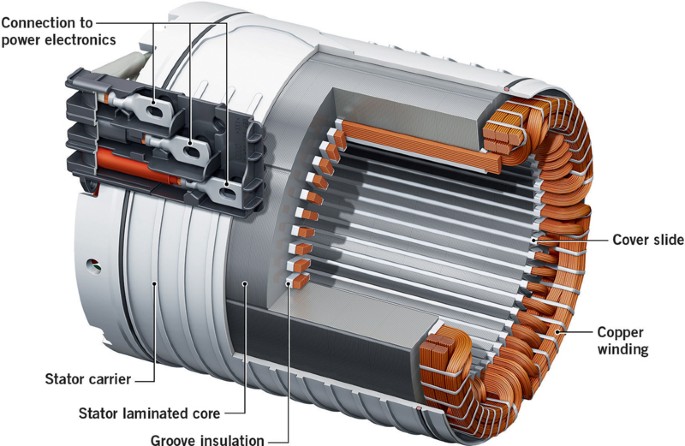 Connection AC-KW-165 Front Right Axle