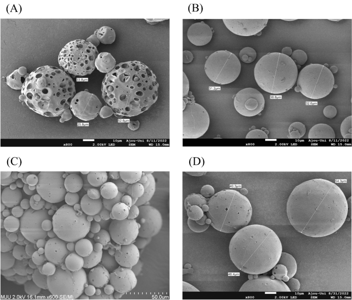 semaglutide melting point Preparation of semaglutide long-acting injectable microcapsules with  physicochemical properties, long-term stability, and pharmacokinetics and  pharmacodynamics | Journal of Pharmaceutical Investigation