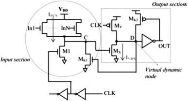 figure 12