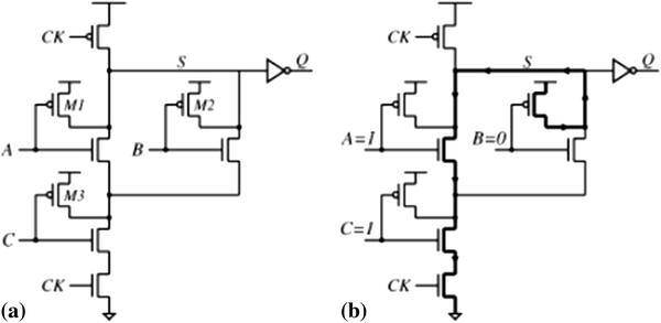 figure 9