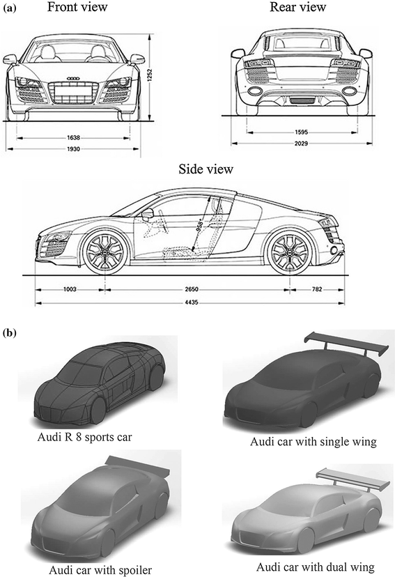 pic Kammback Aerodynamics aerodynamic influence of added surfaces