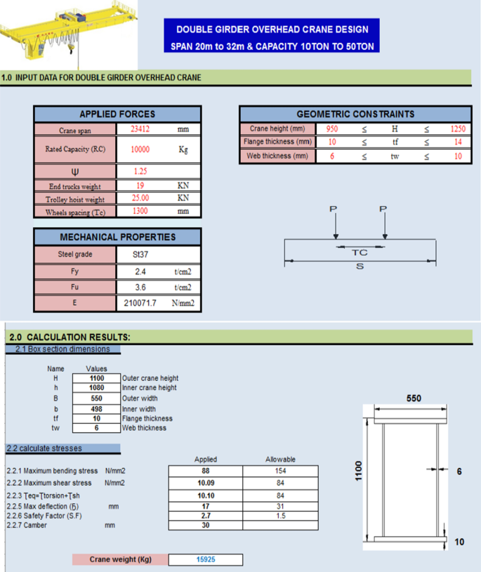 Refinery indoor Probably Double-Girder Overhead Crane Optimum Design Using Weighted Decision Matrix  and Finite Element Analysis | SpringerLink