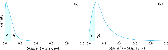 AlphaZero paper published in journal Science : r/baduk