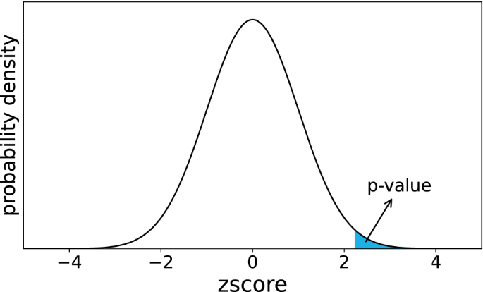 AlphaZero paper published in journal Science : r/baduk