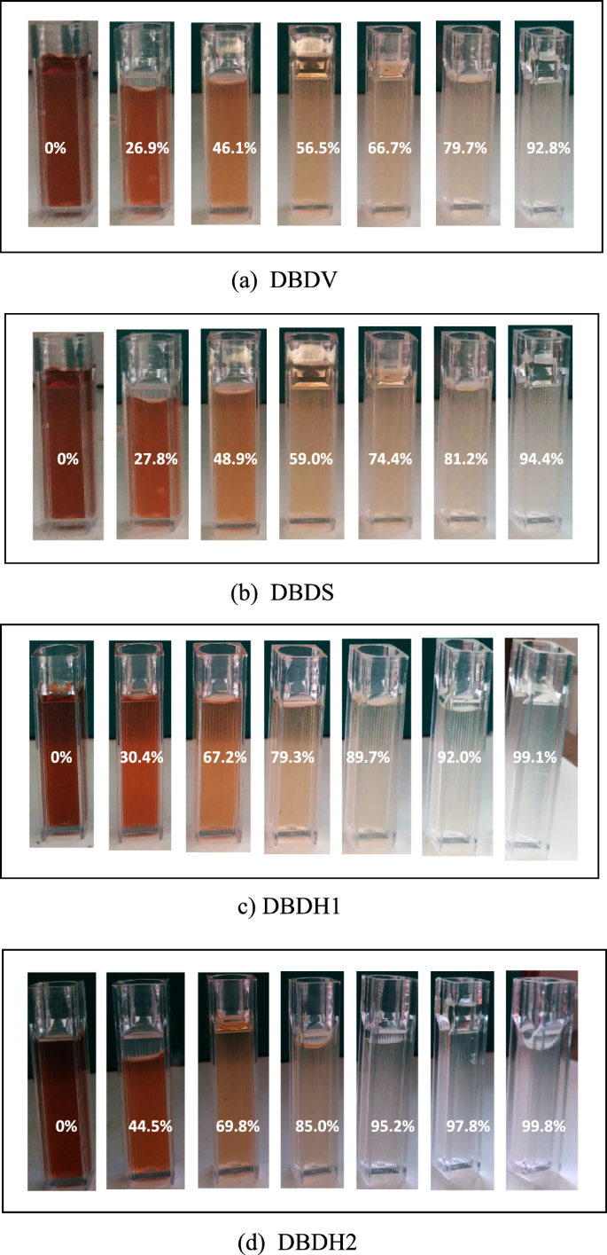 ozone generator plates degradation comparison mica vs gold