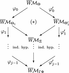 figure c