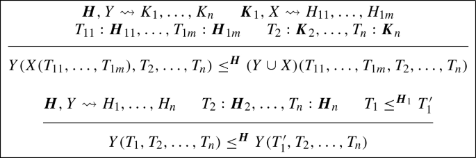 figure d