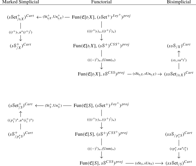 figure bc