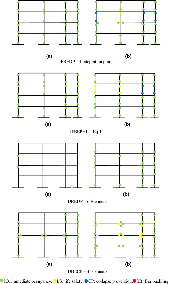 figure 23