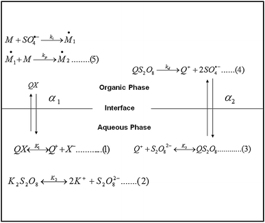 scheme 3