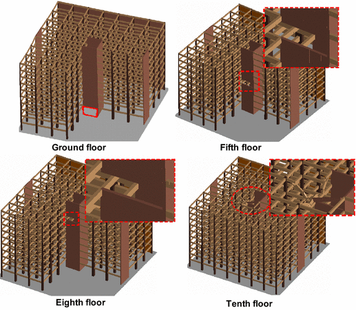 figure 15