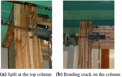 figure 23