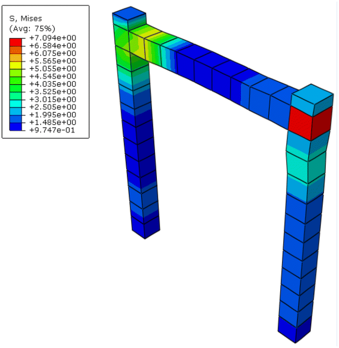 figure 25