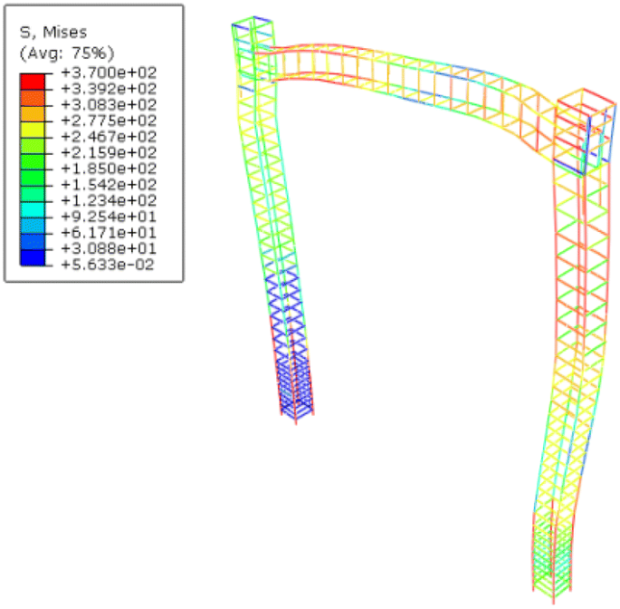 figure 27