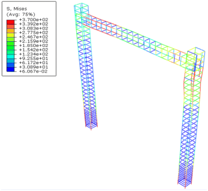 figure 28