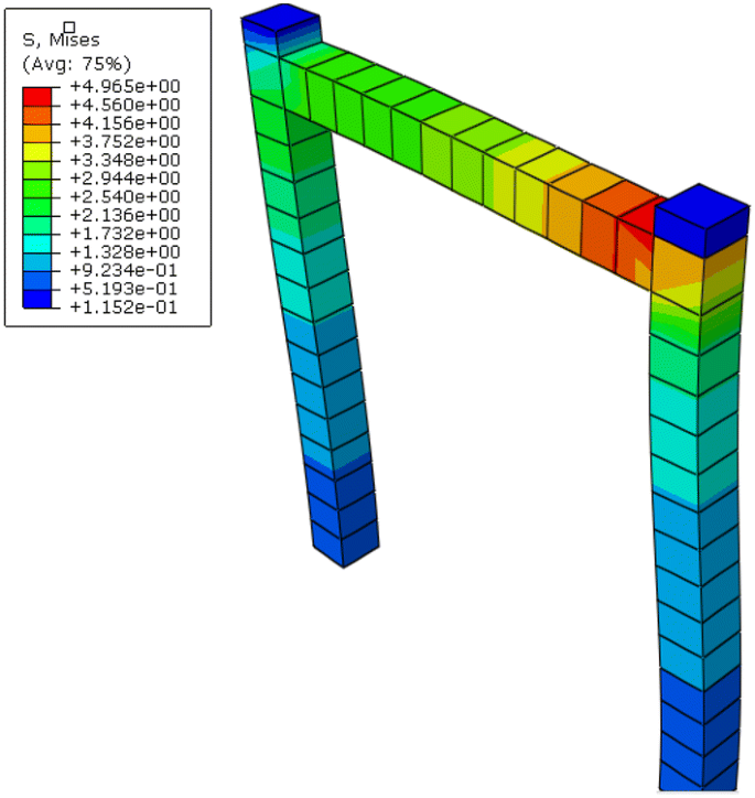 figure 30