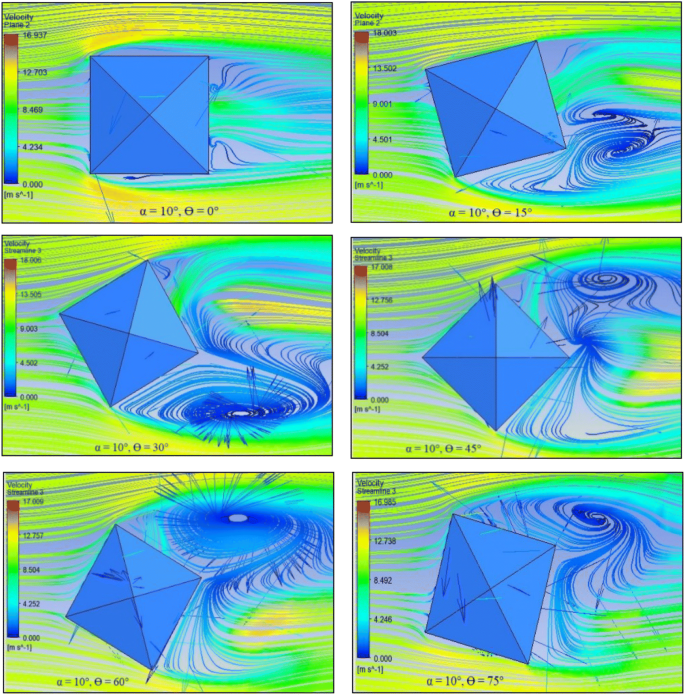 figure 15