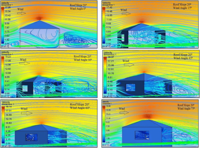 figure 18