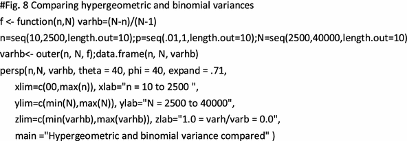 figure d