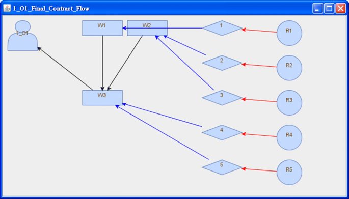 figure 20