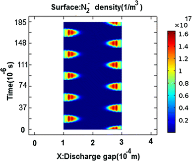 figure 16