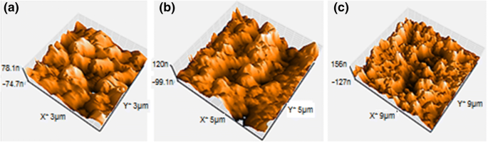 figure 19