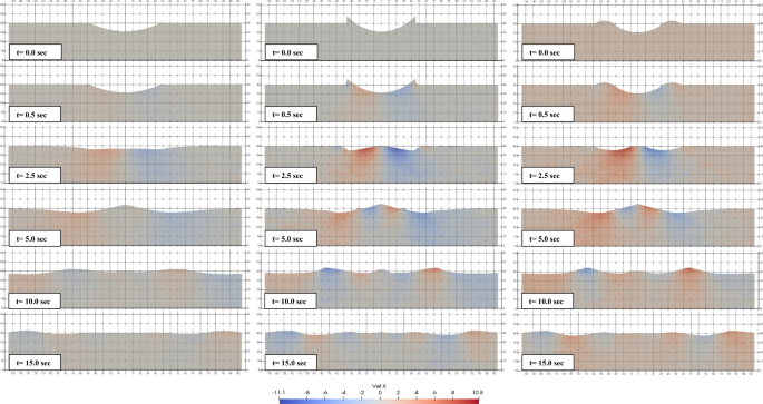 figure 15