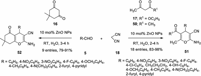 scheme 6