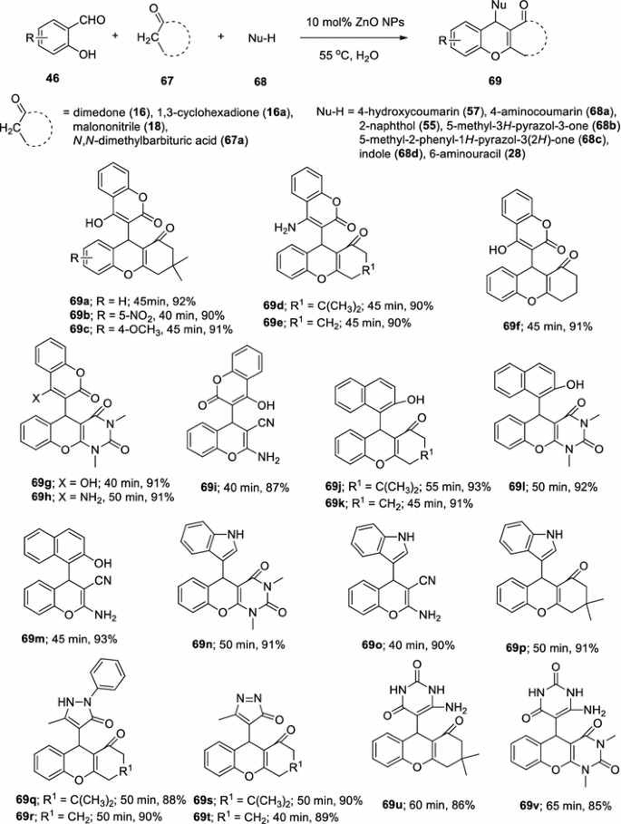 scheme 9