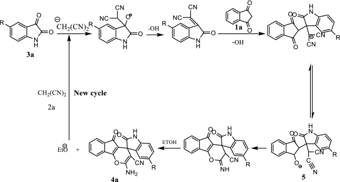 scheme 3