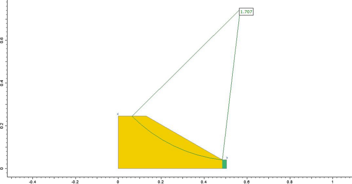 tlt backcalculation tlt backcalculation