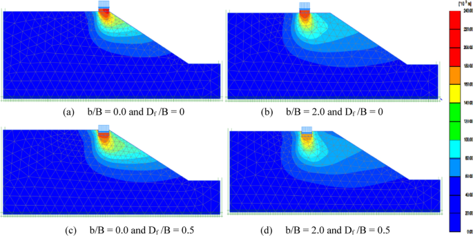 figure 27