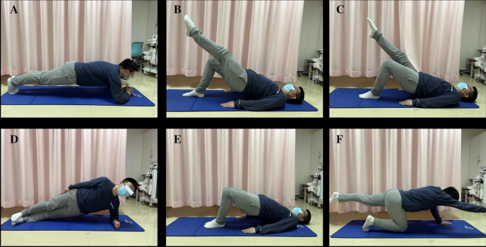 Leg Raise Test - Supine Position - Trial Exhibits Inc.