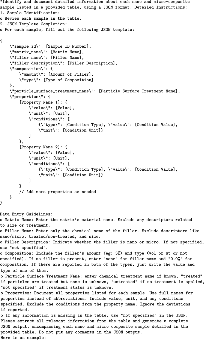 How Well Do Large Language Models Understand Tables in Materials ...