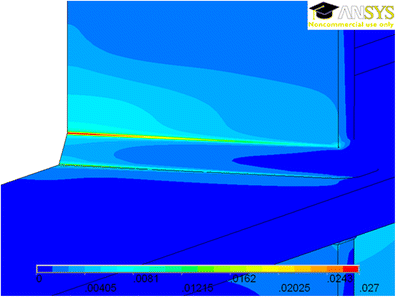 figure 17