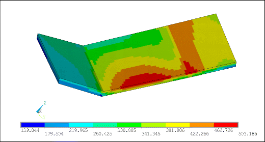 figure 15