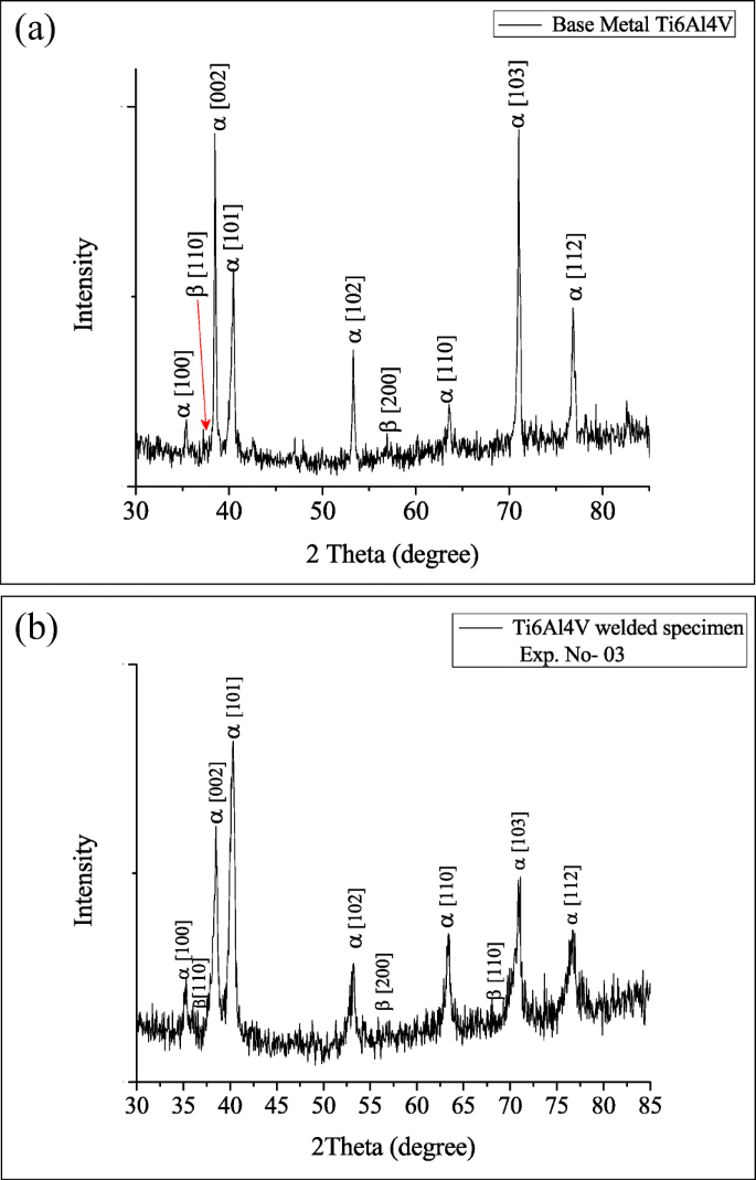 figure 24