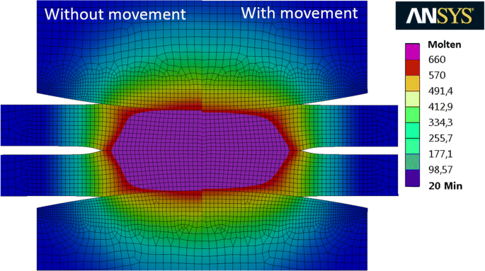 figure 16