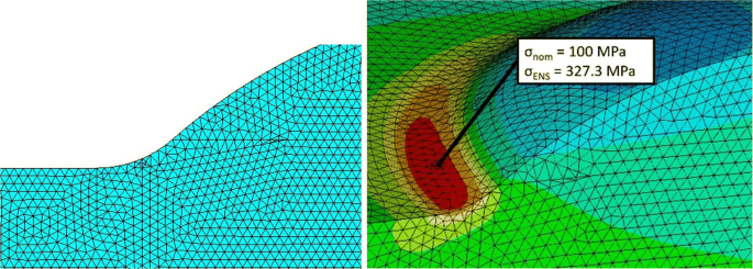 figure 15