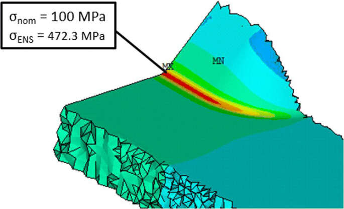 figure 18