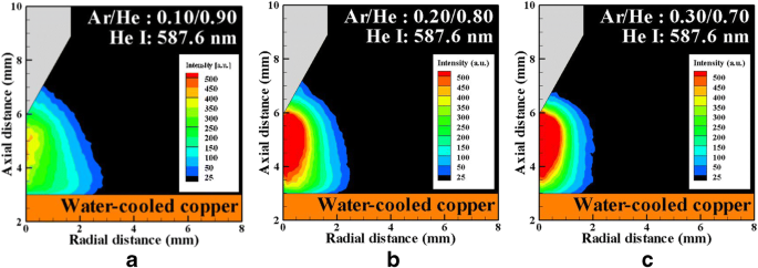 figure 15