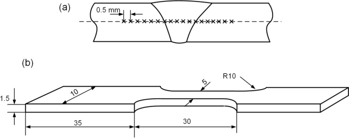 TEN-HIGH Soudage TIG Électrodes en tungstène WL15 Or 3,2 mm x 175 mm de 10 pièces par paquet 1,5% de Lanthane 