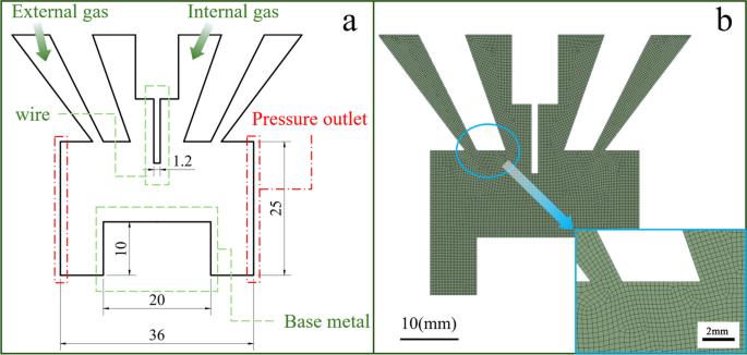 figure 21