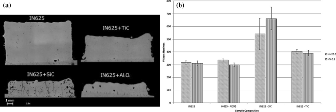 figure 26