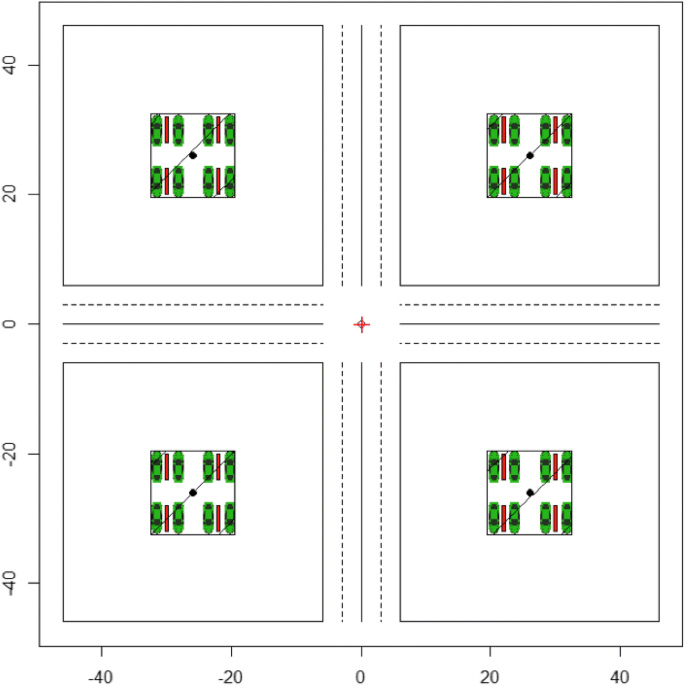 Benzene Emissions From Gas Station Clusters A New Framework For Estimating Lifetime Cancer Risk Springerlink