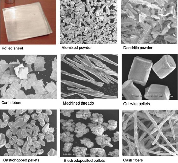 Materials science aspects of zinc–air batteries: a review ...