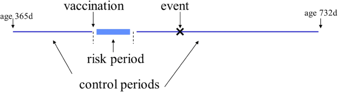figure1