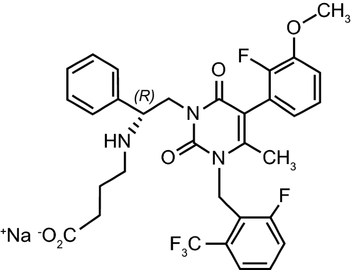 figure b